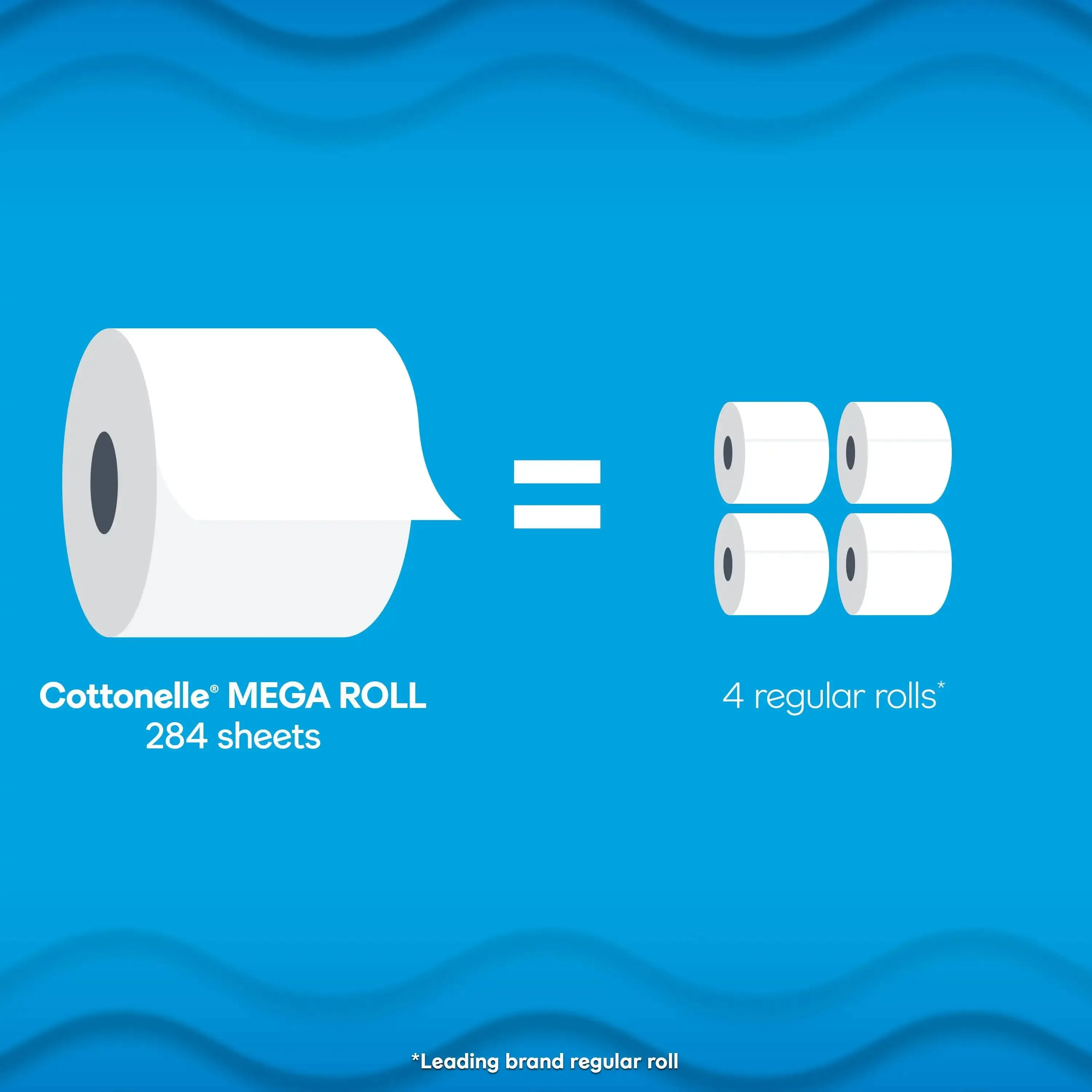 Ultra Clean Toilet Paper 30 Mega Rolls funny toilet paper  paper towels  bamboo toilet