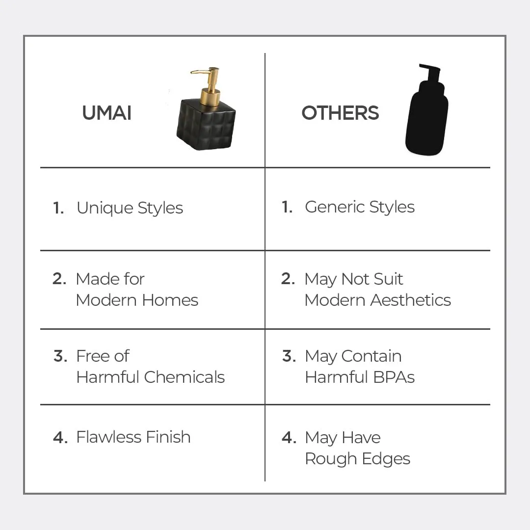 UMAI Liquid Soap Dispenser | Stoneware | Bathroom Sanitizer, Lotion, Shampoo Dispenser | Ceramic Handwash Bottle for Kitchen | Soap Dispenser for Wash Basin | Bathroom Accessories | 220 ml (Black)